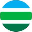 Eversource Energy